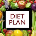 Best Healthy Weight Loss Diets