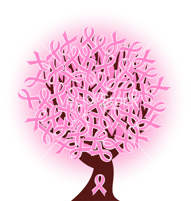 Support Breast Cancer Awareness