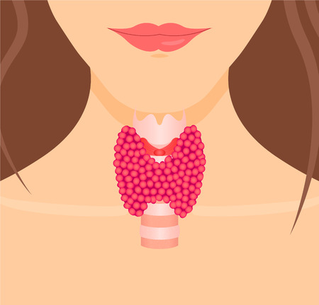 Thyroid Disease Awareness Month