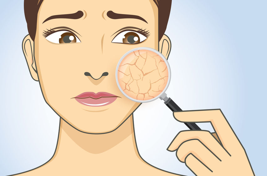 Best Moisturizer for Dry Skin