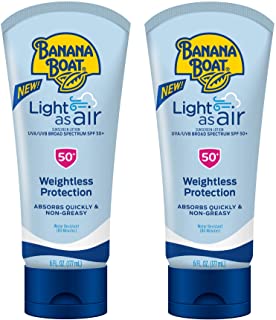 Celebrate National Sun Safety Week - May 3 - May 9th Celebrate National Sun Safety Week - May 3 - May 9th